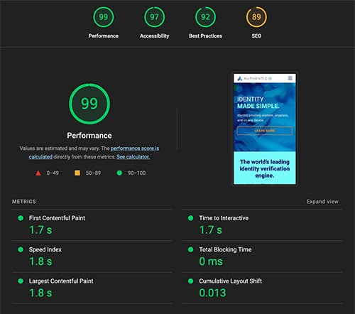 Google PageSpeed Insights