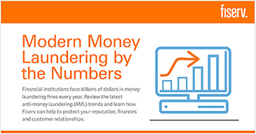 Fiserv Infographics